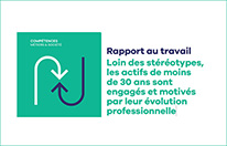 Rapport au travail